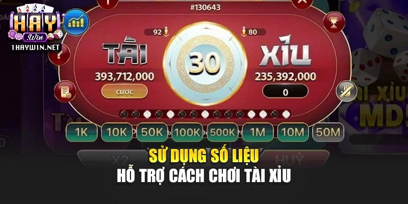 Sử dụng số liệu hỗ trợ cách chơi Tài xỉu